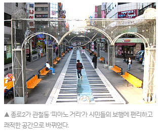 종로 피아노거리