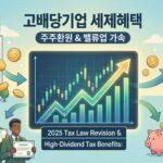 고배당기업 세제혜택