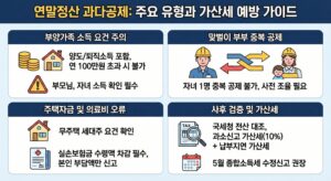 연말정산 과다공제